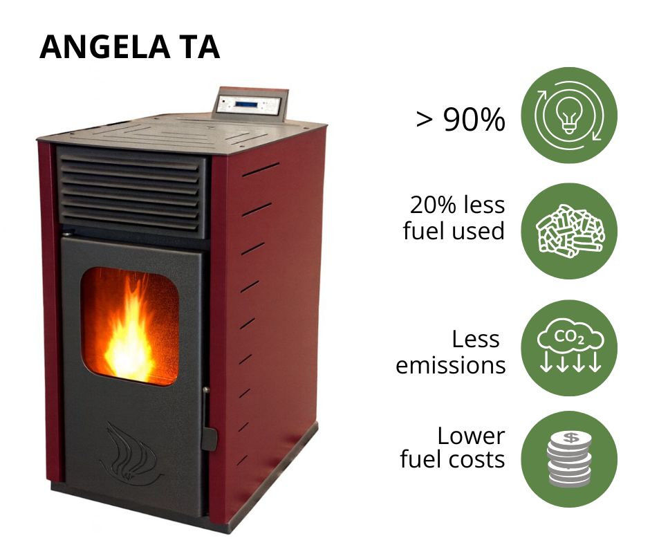 High-efficiency pellet stove